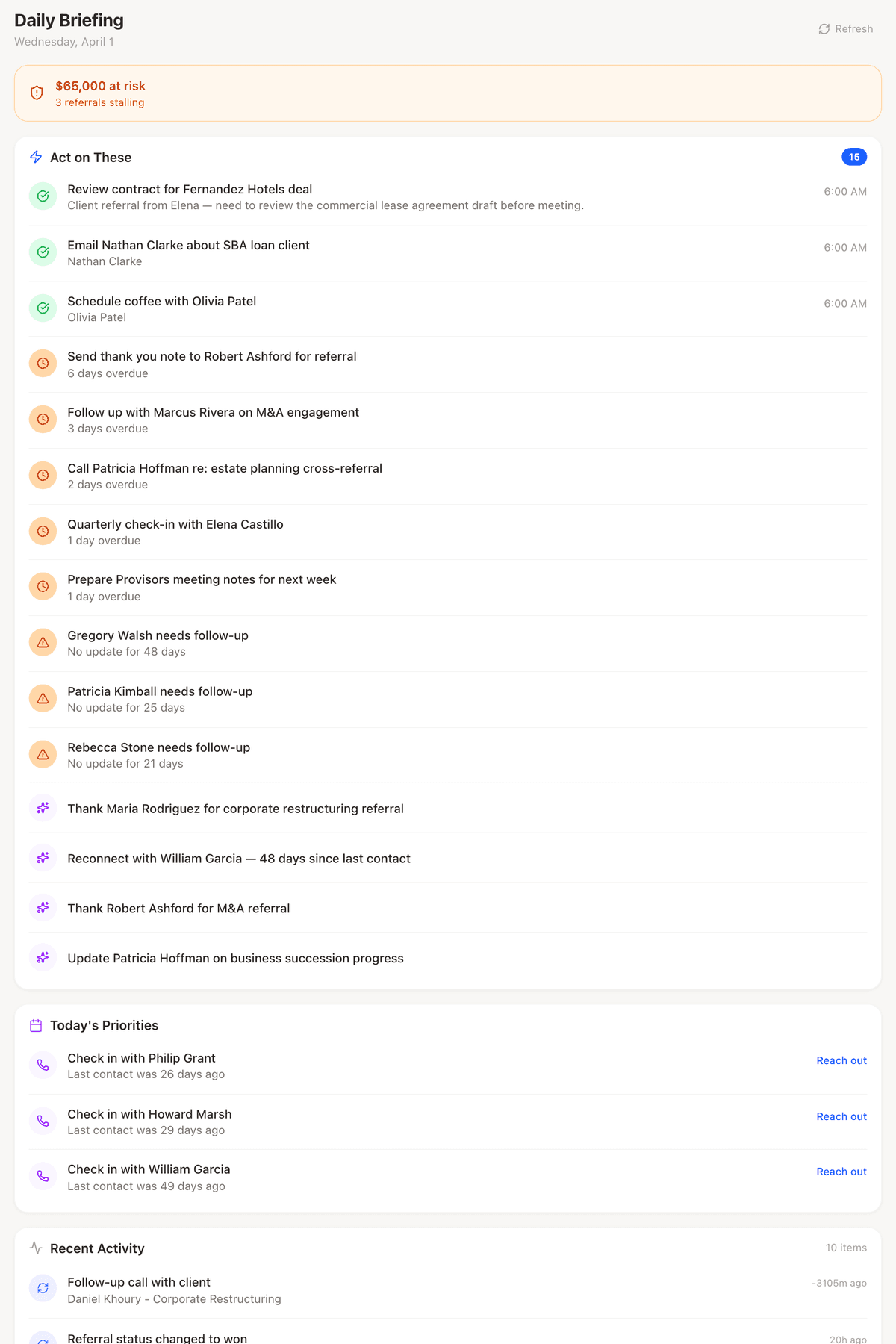 Daily briefing — the top of your morning view