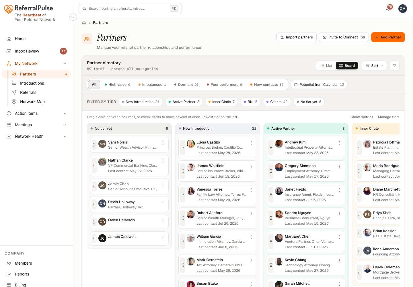 The Partners page in Board view, one column per tier, with partner cards you can drag between columns.