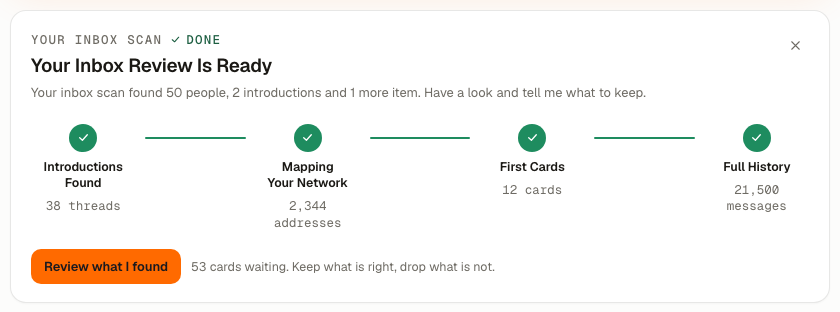 The Your Inbox Review Is Ready card